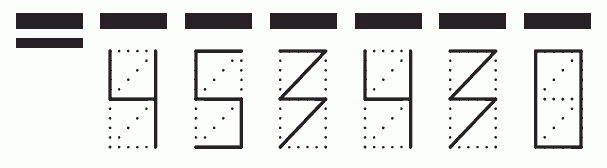 Пример заполнения индекса 453430