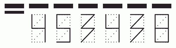 Пример заполнения индекса 453438