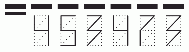 Пример заполнения индекса 453473