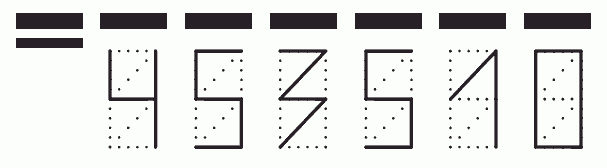 Пример заполнения индекса 453510