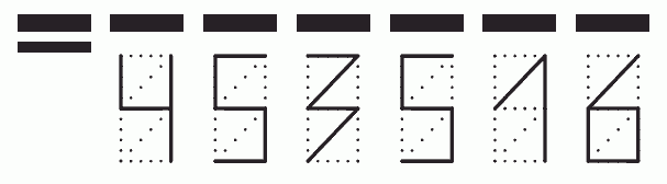 Пример заполнения индекса 453516