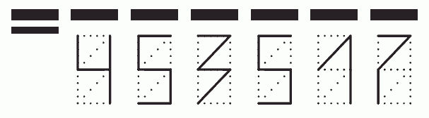 Пример заполнения индекса 453517