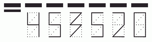 Пример заполнения индекса 453520