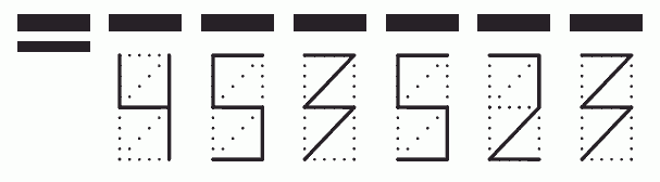 Пример заполнения индекса 453523