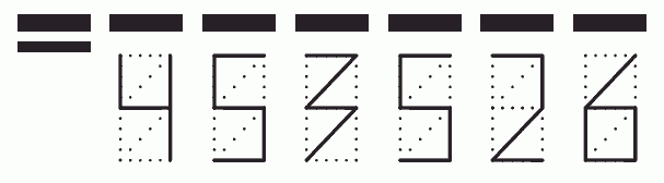 Пример заполнения индекса 453526