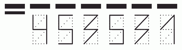 Пример заполнения индекса 453531