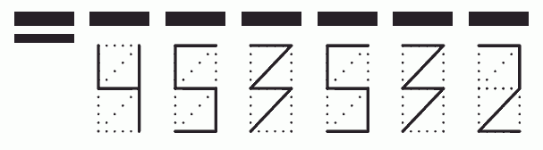 Пример заполнения индекса 453532