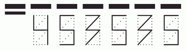 Пример заполнения индекса 453535