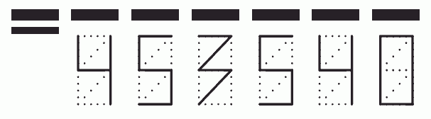 Пример заполнения индекса 453540