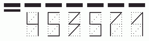 Пример заполнения индекса 453571