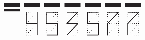 Пример заполнения индекса 453577