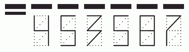 Пример заполнения индекса 453587