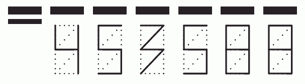 Пример заполнения индекса 453588