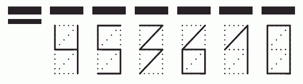 Пример заполнения индекса 453610