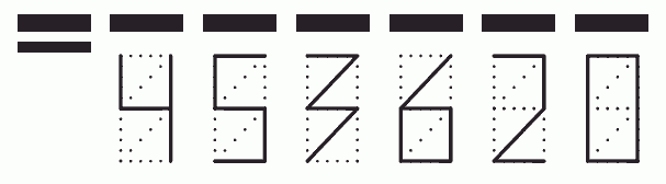 Пример заполнения индекса 453620