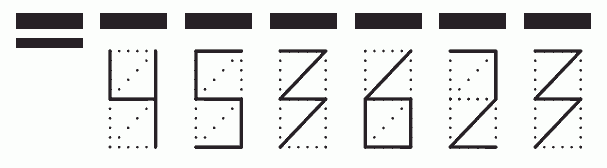 Пример заполнения индекса 453623