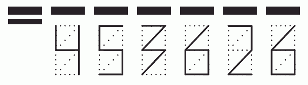 Пример заполнения индекса 453626