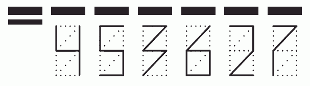 Пример заполнения индекса 453627