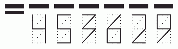 Пример заполнения индекса 453629