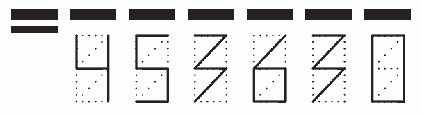 Пример заполнения индекса 453630