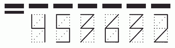 Пример заполнения индекса 453632