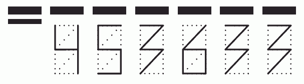 Пример заполнения индекса 453633