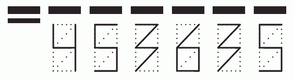 Пример заполнения индекса 453635