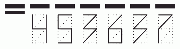 Пример заполнения индекса 453637