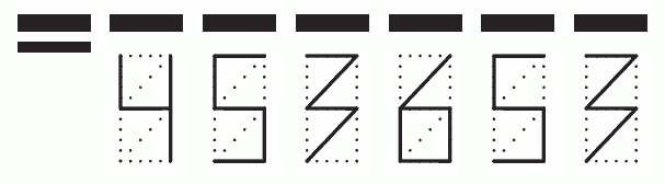 Пример заполнения индекса 453653