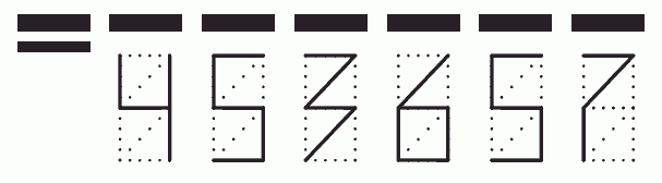 Пример заполнения индекса 453657