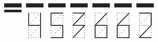 Пример заполнения индекса 453662