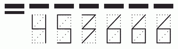 Пример заполнения индекса 453666