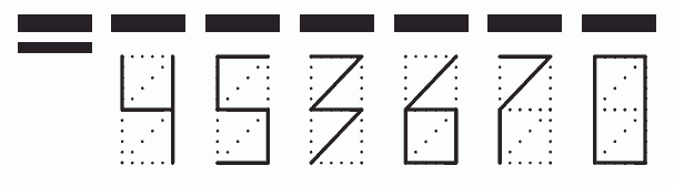 Пример заполнения индекса 453670