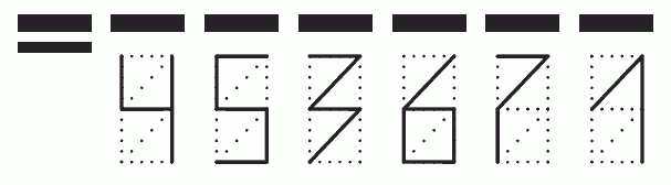 Пример заполнения индекса 453671