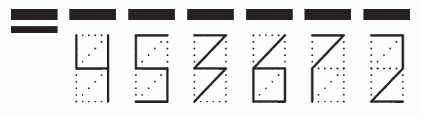 Пример заполнения индекса 453672