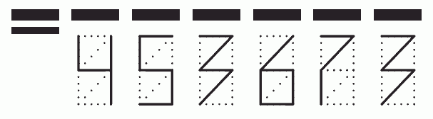 Пример заполнения индекса 453673