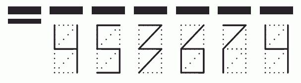 Пример заполнения индекса 453674