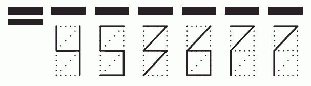 Пример заполнения индекса 453677