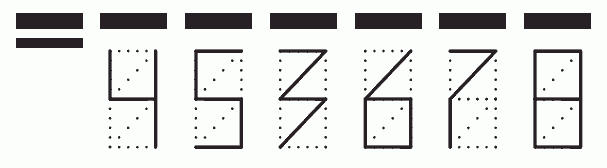 Пример заполнения индекса 453678