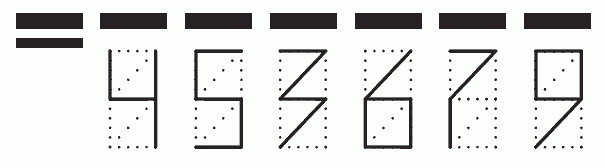 Пример заполнения индекса 453679