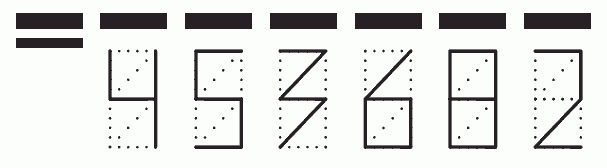 Пример заполнения индекса 453682