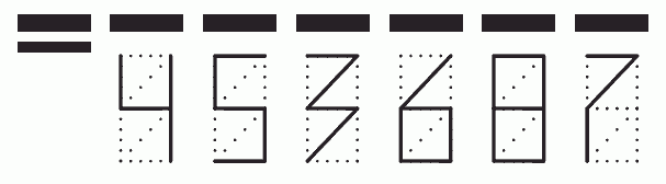 Пример заполнения индекса 453687