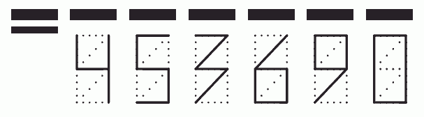 Пример заполнения индекса 453690