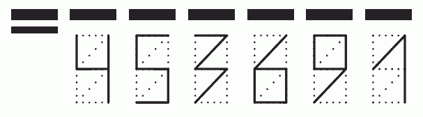 Пример заполнения индекса 453691