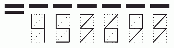 Пример заполнения индекса 453693