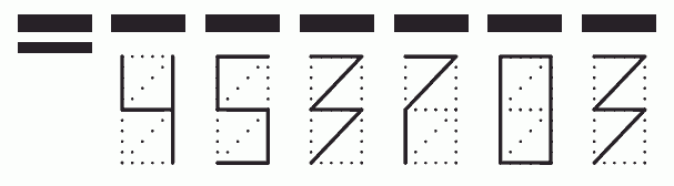 Пример заполнения индекса 453703