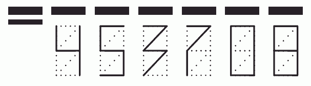 Пример заполнения индекса 453708