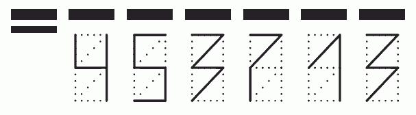 Пример заполнения индекса 453713