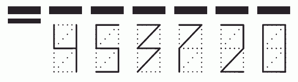 Пример заполнения индекса 453720