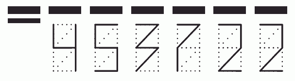 Пример заполнения индекса 453722